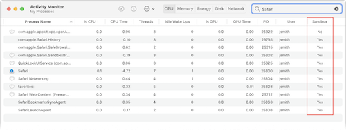 An Activity Monitor window with the Sandbox column highlighted